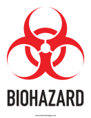 Biohazard Sign