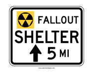 Fallout Shelter Sign
